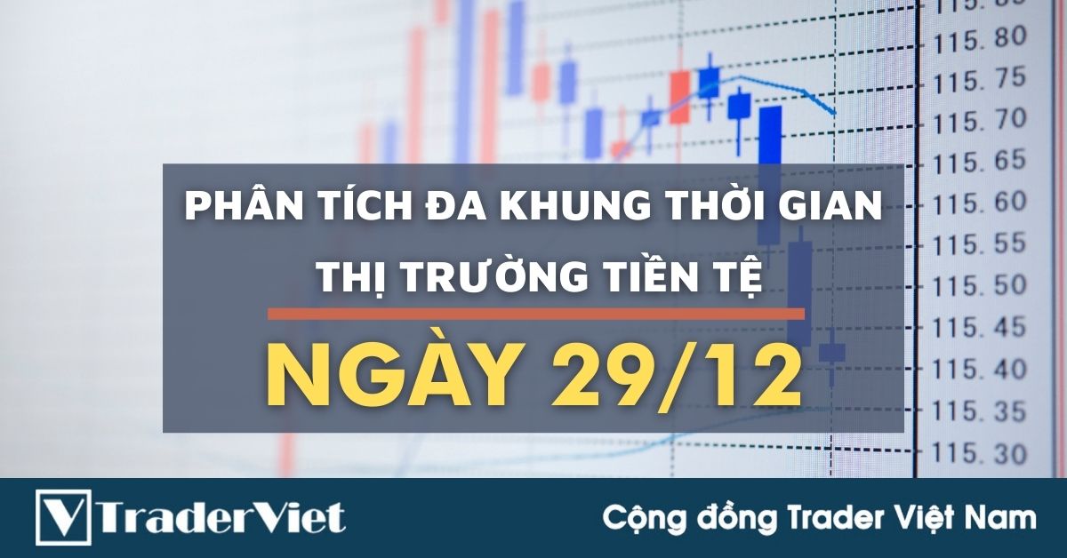 Phân tích Forex hôm nay (29/12) - Phiên Âu - Phân tích Đa khung thời gian