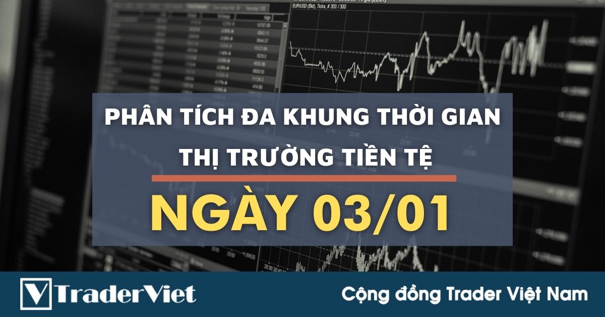 Phân tích Forex hôm nay (03/01) - Phiên Âu - Phân tích Price Action Đa khung thời gian