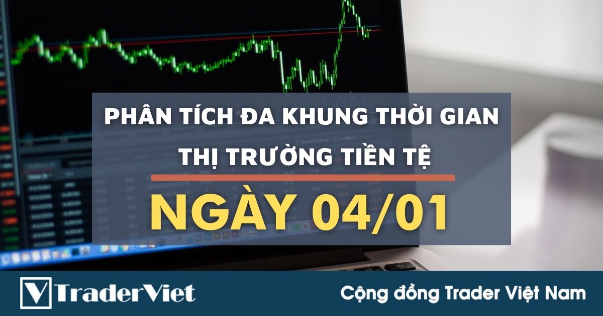 Phân tích Forex hôm nay (04/01) - Phiên Âu - Phân tích Price Action Đa khung thời gian