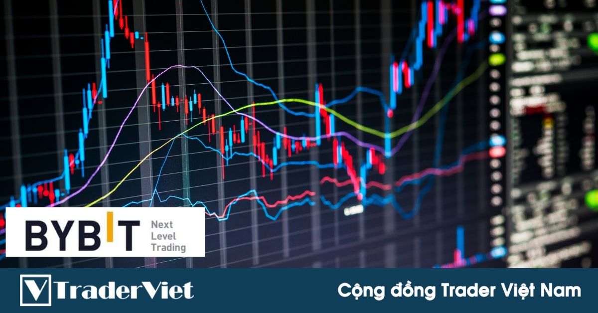 Phân tích Bitcoin hôm nay (14/01) - Chú ý các nến bóng dài