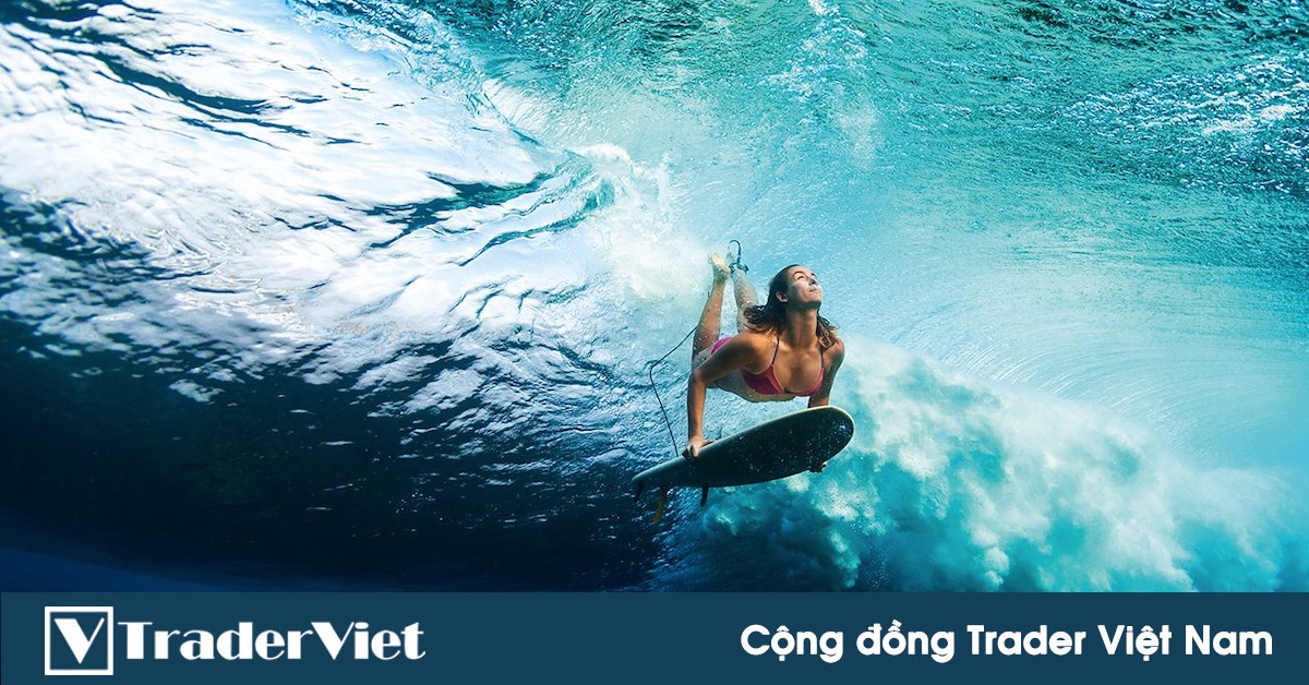 Phương pháp đếm sóng Elliott dễ dàng hơn với công cụ Elliott Oscillator