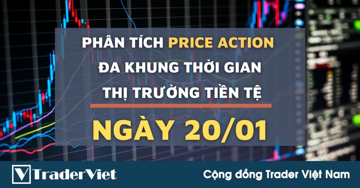 Phân tích Forex hôm nay (20/01) - Phiên Âu - Phân tích Price Action Đa khung thời gian