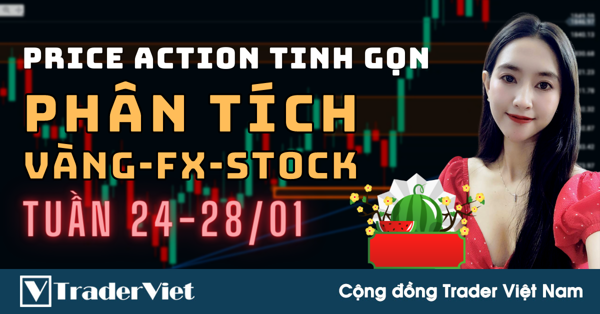 Phân Tích VÀNG-FOREX-STOCK Tuần 24-28/01 Theo Phương Pháp Price Action Tinh Gọn