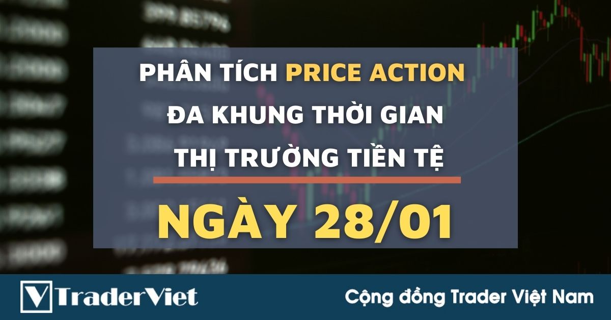 Phân tích Forex hôm nay (28/01) - Phiên Âu - Phân tích Price Action Đa khung thời gian