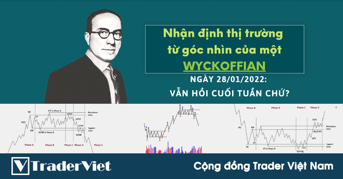 Nhận định Thị Trường theo Phương pháp Wyckoff của một Wyckoffian - 28/01/2022: Vẫn hồi cuối tuần chứ?