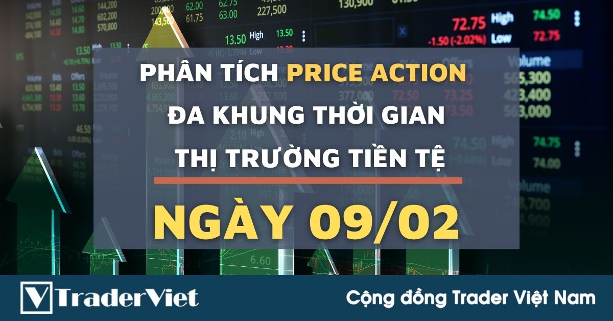 Phân tích Forex hôm nay (09/02) - Phiên Âu - Phân tích Price Action Đa khung thời gian
