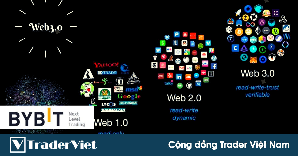 Web 3.0, NFT và DeFi: từ tham vọng dân chủ hóa web tới cuộc chơi đầu cơ