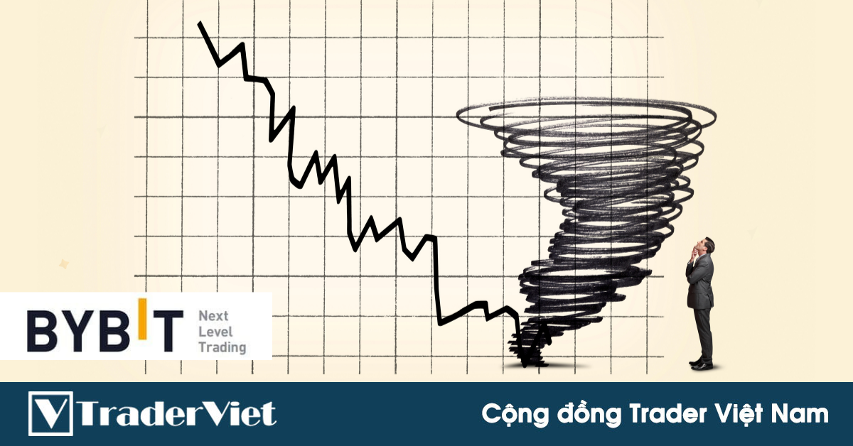 Hôm nay trade coin gì? - 14/2: Co hẹp biến động!