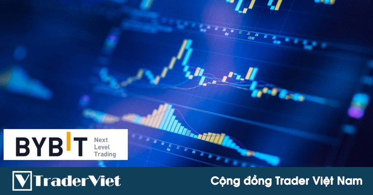 Phân tích Bitcoin hôm nay (14/02) - Chờ đợi bùng nổ với Inside Bar và NR