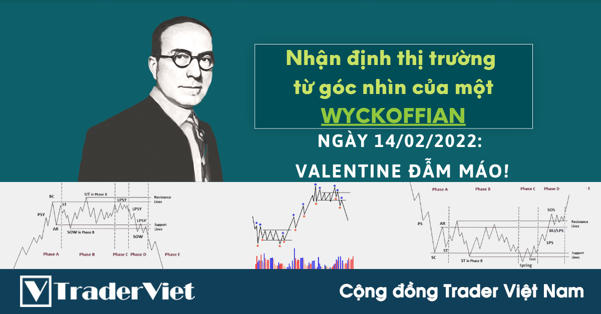 Nhận định thị trường dưới góc nhìn Phương pháp Wyckoff - 14/02/2022 - Valentine "đẫm máo"!