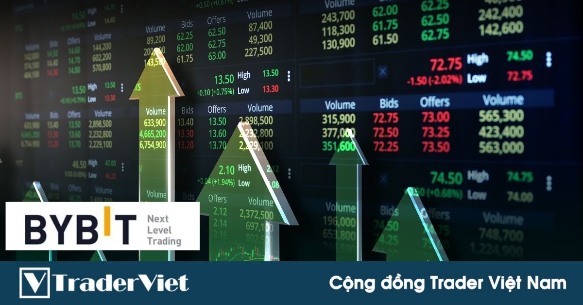 Phân tích Bitcoin hôm nay (19/02) - Vùng 40.000 chống đỡ