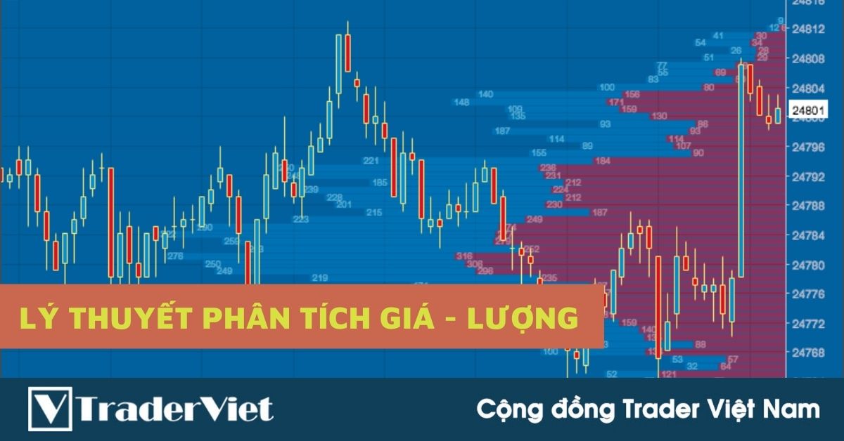 (Pro Trader chia sẻ) Lý thuyết phân tích Giá - Lượng
