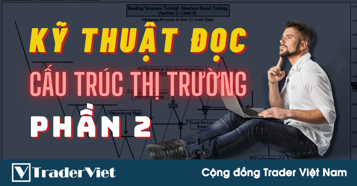 Kỹ Thuật Đọc Cấu Trúc Thị Trường - Phần 2: Tín Hiệu Trade Đảo Chiều Xu Hướng