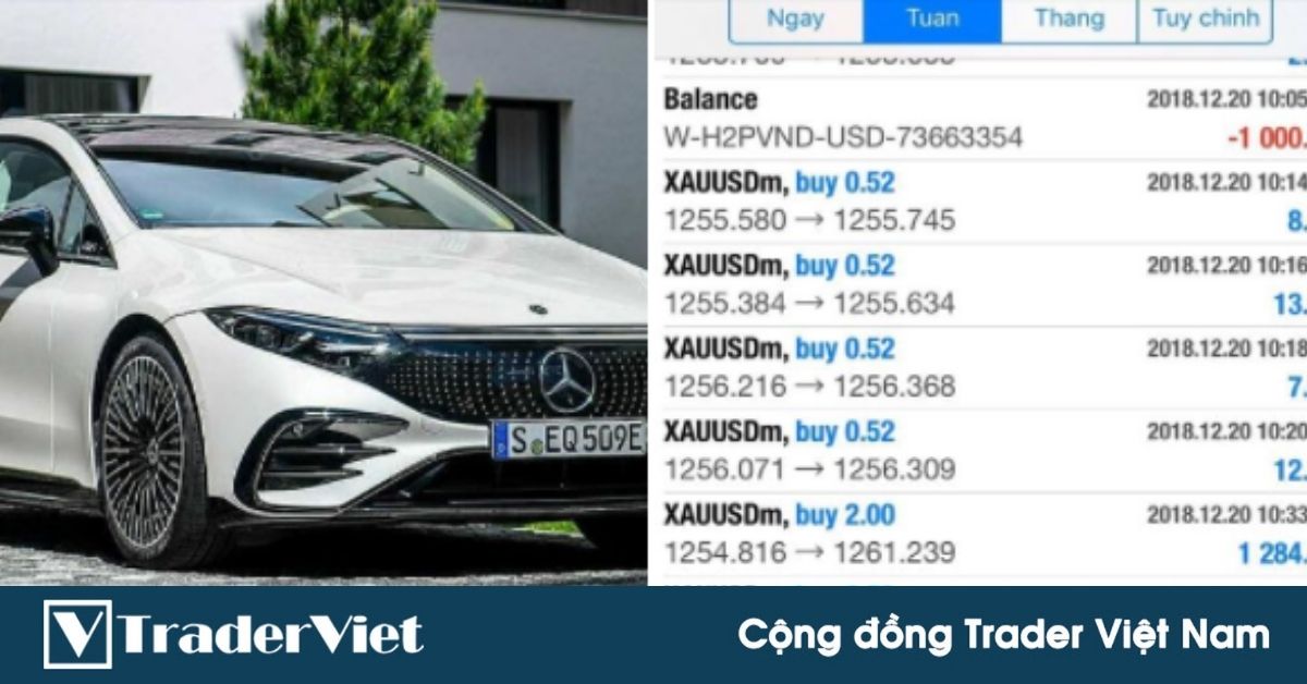 Đặc điểm chung của các bạn trẻ được gắn mác "dân tài chính"?