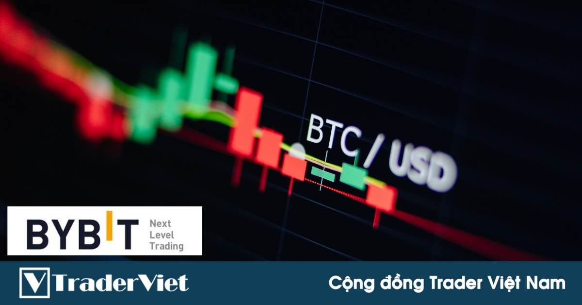 Phân tích Bitcoin hôm nay (22/03) - Cẩn thận với Bẫy giá tăng