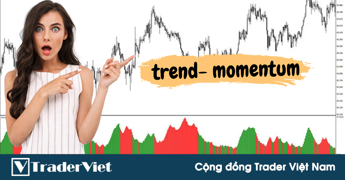 Advanced ADX - Phiên bản pro hơn của chỉ báo ADX, giúp trader vừa xác định được xu hướng và động lượng CÙNG MỘT LÚC