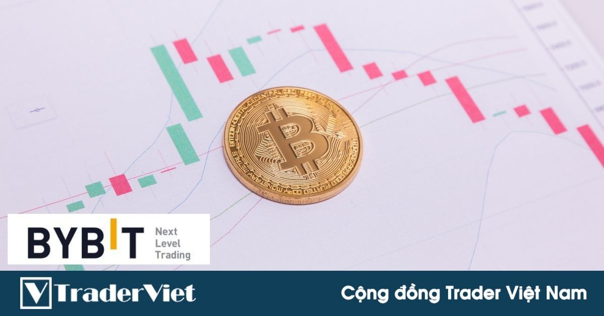 Phân tích Bitcoin hôm nay (24/03) - Đợi một cú kích hoạt