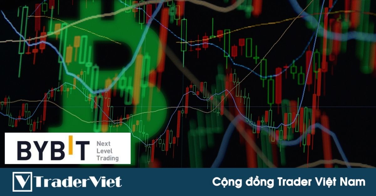 Phân tích Bitcoin hôm nay (29/03) - Pinbar và False Break nói gì?