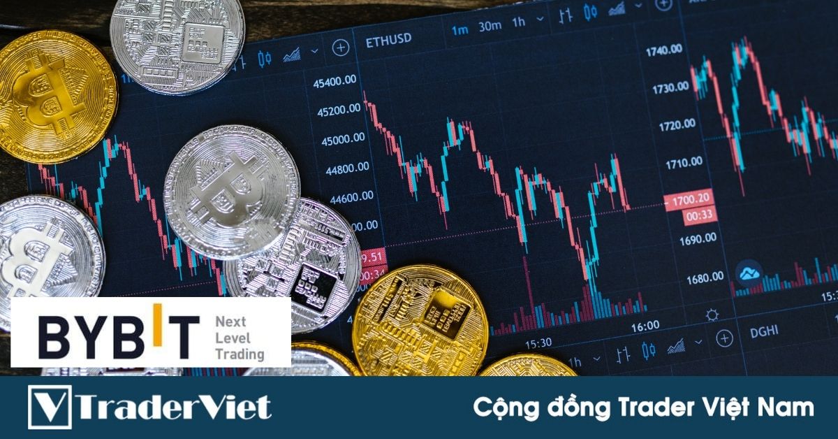 Phân tích Bitcoin hôm nay (02/04) - Chống đỡ kịp thời