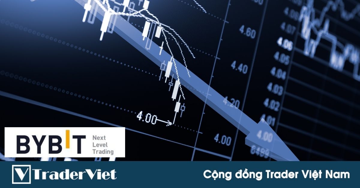 Phân tích Bitcoin hôm nay (04/04) - Bị chặn bởi Pinbar kép