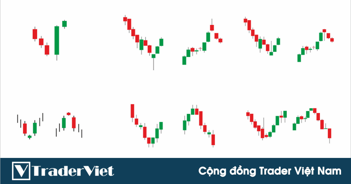 Những mô hình nến nào TỐT NHẤT để giao dịch Bitcoin hiệu quả