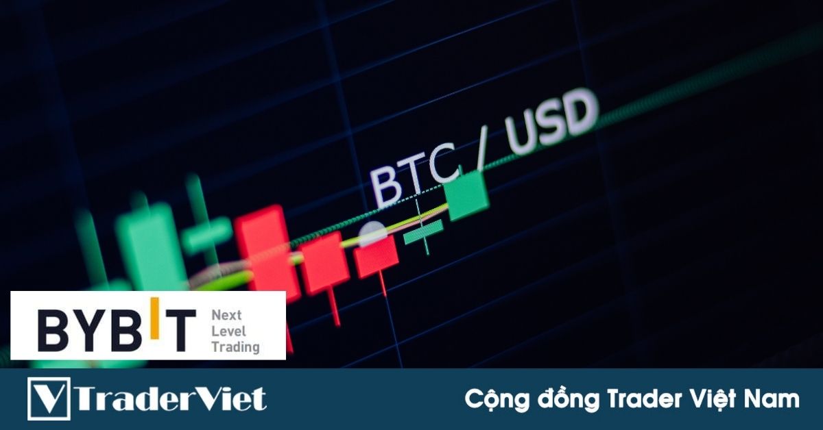Phân tích Bitcoin hôm nay (06/04) - Kỳ vọng False Break