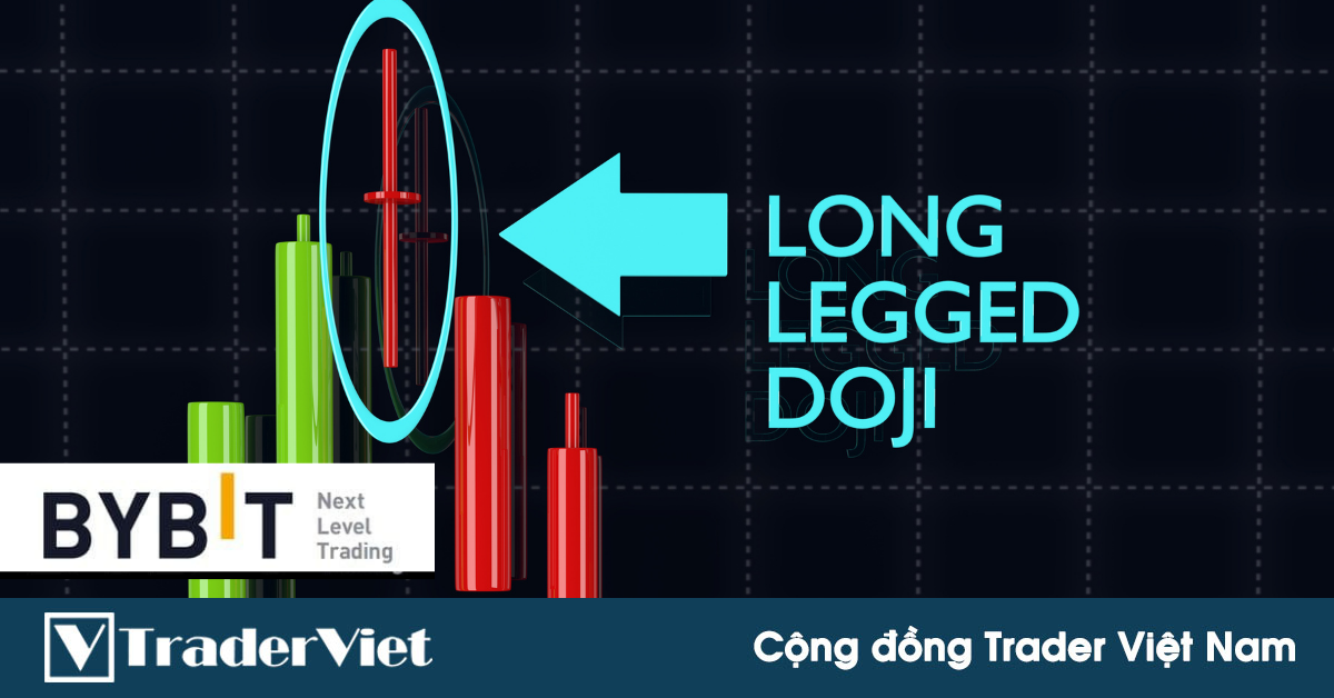 Nhận định thị trường crypto phiên 21/04: Nến doji có cứu được phe Gấu?