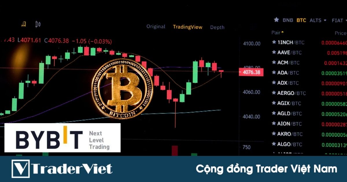 Phân tích Bitcoin hôm nay (17/05) - Vẫn còn khả năng hồi lên thêm, nhưng chú ý sóng Wolfe