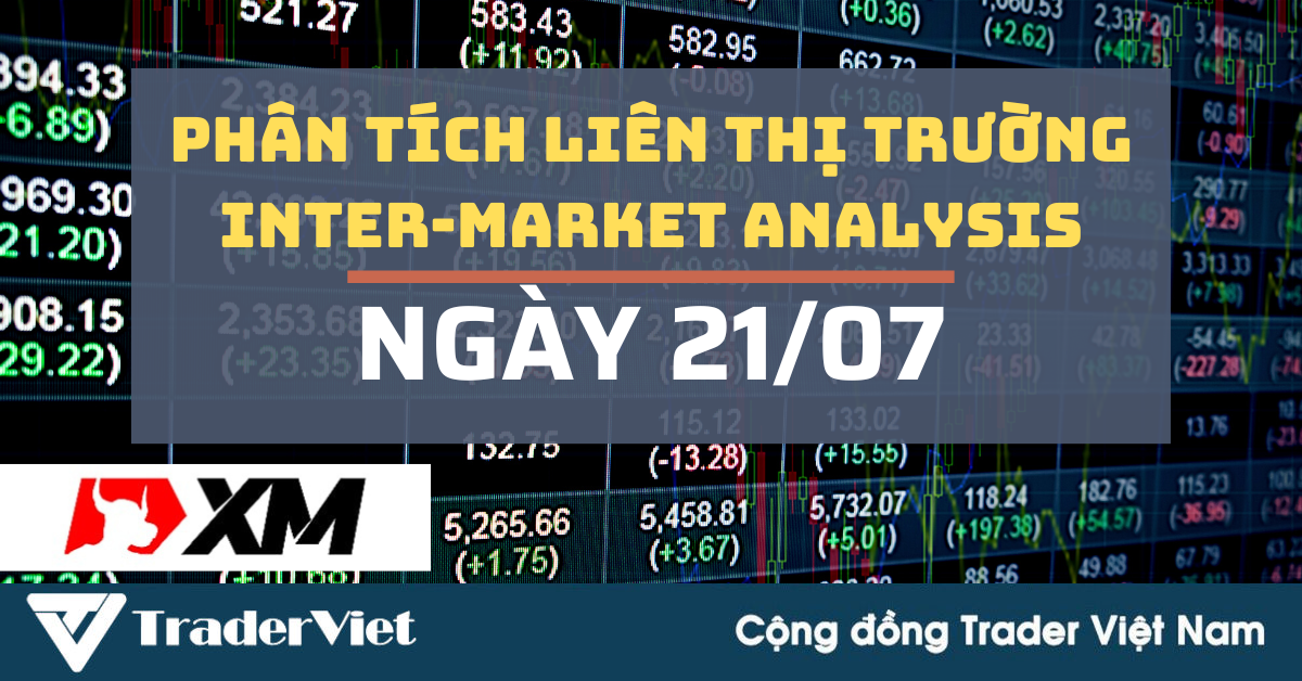 Góc nhìn Liên thị trường 21/07 - Tâm lý risk-on đã trở lại? Vàng tiếp tục giảm xuống 1680$/oz