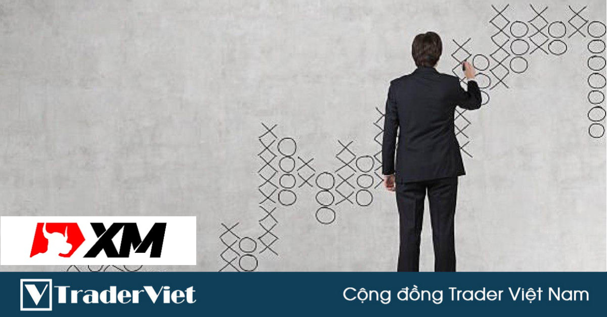 Phân tích forex và hàng hóa theo góc nhìn đồ thị P&F - Ngày 08/08