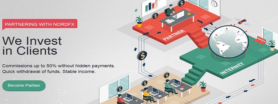 NordFX: Chương trình liên kết đối tác bền vững