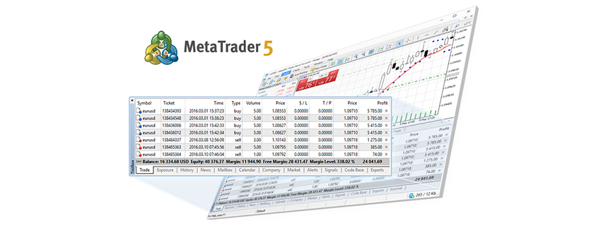 MetaTrader 5 lại có cải tiến gì mới mà Trader cần chú ý?