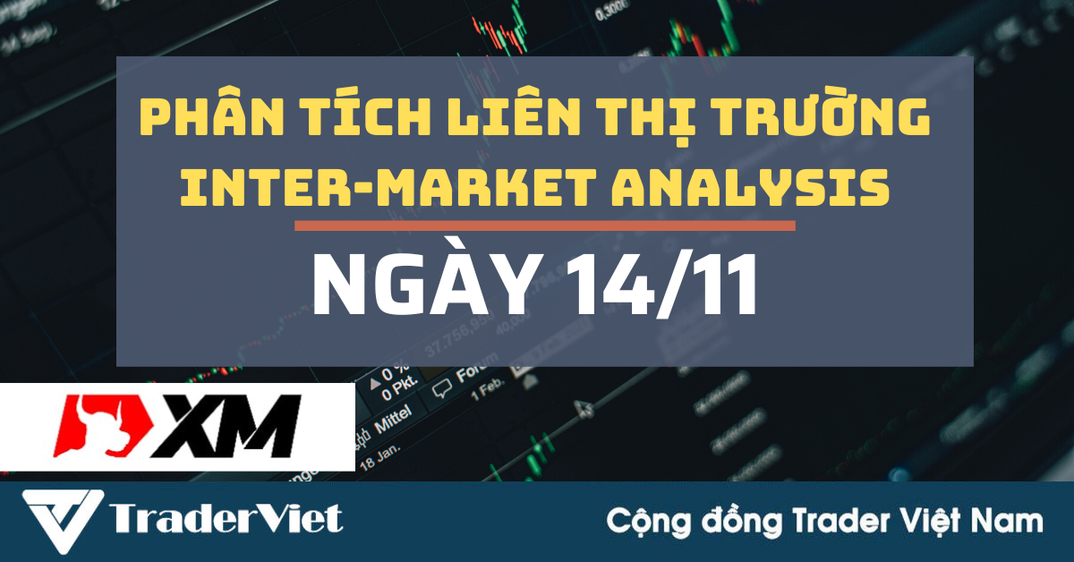 Góc nhìn Liên thị trường 14/11 - Lạm phát hạ nhiệt, thị trường kỳ vọng Fed sẽ thay đổi quan điểm!