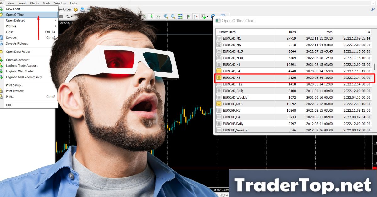 4 Bước tùy chỉnh MetaTrader 4 SIÊU ĐƠN GIẢN giúp anh em xem được MỌI khung thời gian như trên Tradingview