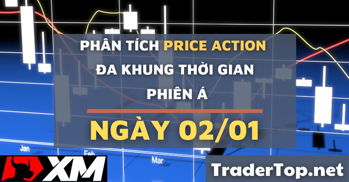 Phân tích Forex và Vàng hôm nay (02/01) - Phiên Á - Phân tích Price action Đa khung thời gian