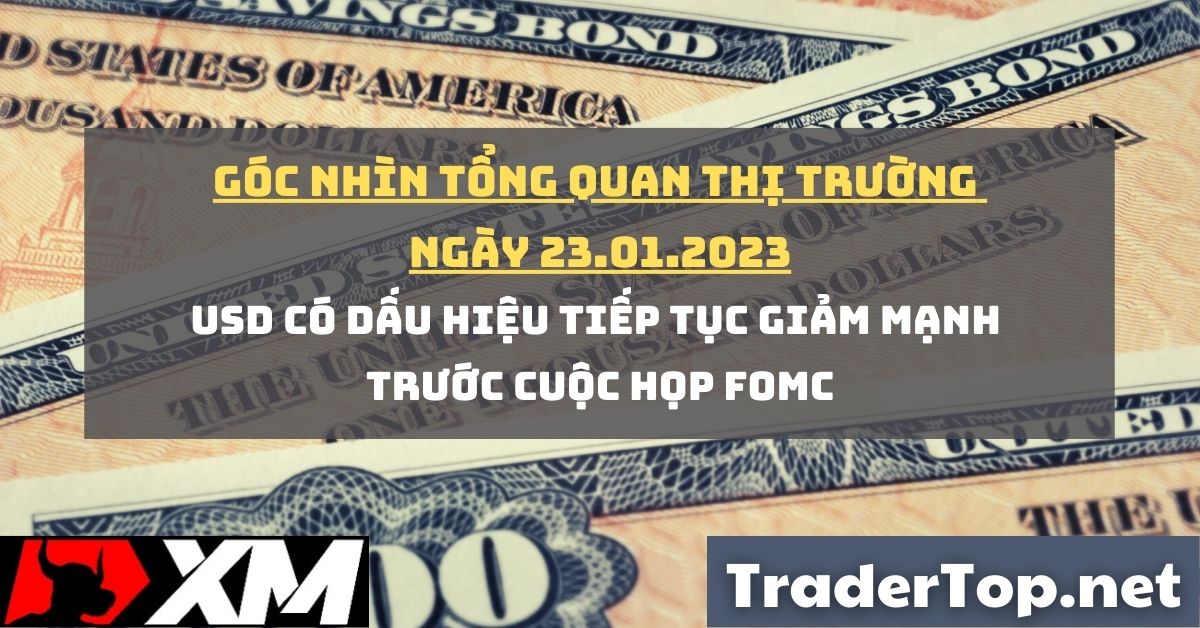 Góc nhìn Liên thị trường 23/01 - USD có dấu hiệu tiếp tục giảm mạnh trước cuộc họp FOMC