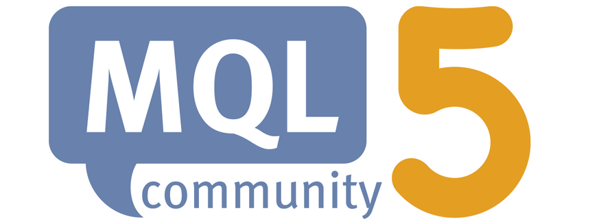 Backtest cùng lúc trên đa khung thời gian. Dễ òm luôn