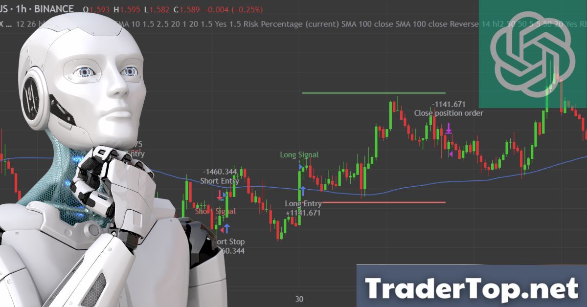 Chiến lược giao dịch có kết quả ĐÁNG KINH NGẠC với các chỉ báo được ChatGPT kiến nghị trader sử dụng