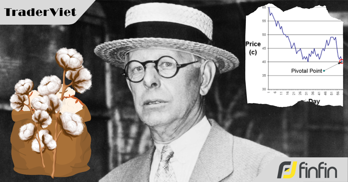 Những SAI LẦM đắt giá trong cú trade bông gòn của Jesse Livermore và BÀI HỌC dành cho bạn...