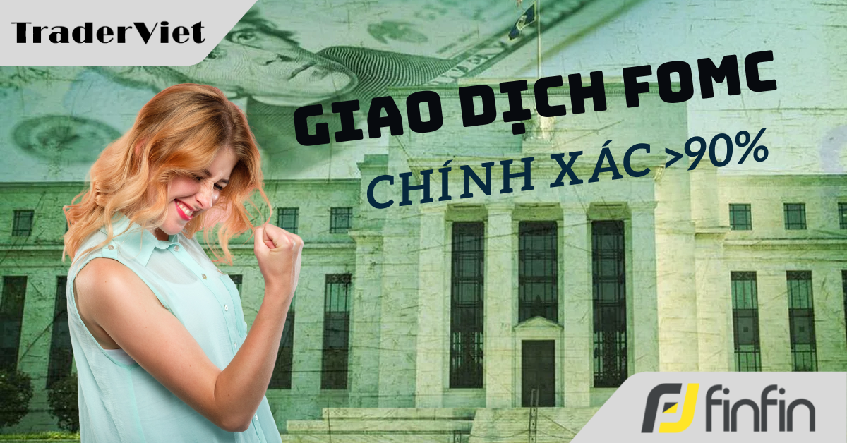 Bật mí chiến lược đánh tin FOMC hiệu quả lên đến 96%!
