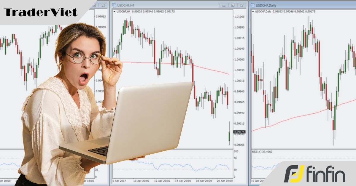 Đây là cách trader gần 10 năm kinh nghiệm sử dụng phân tích đa khung thời gian để trading hiệu quả cao
