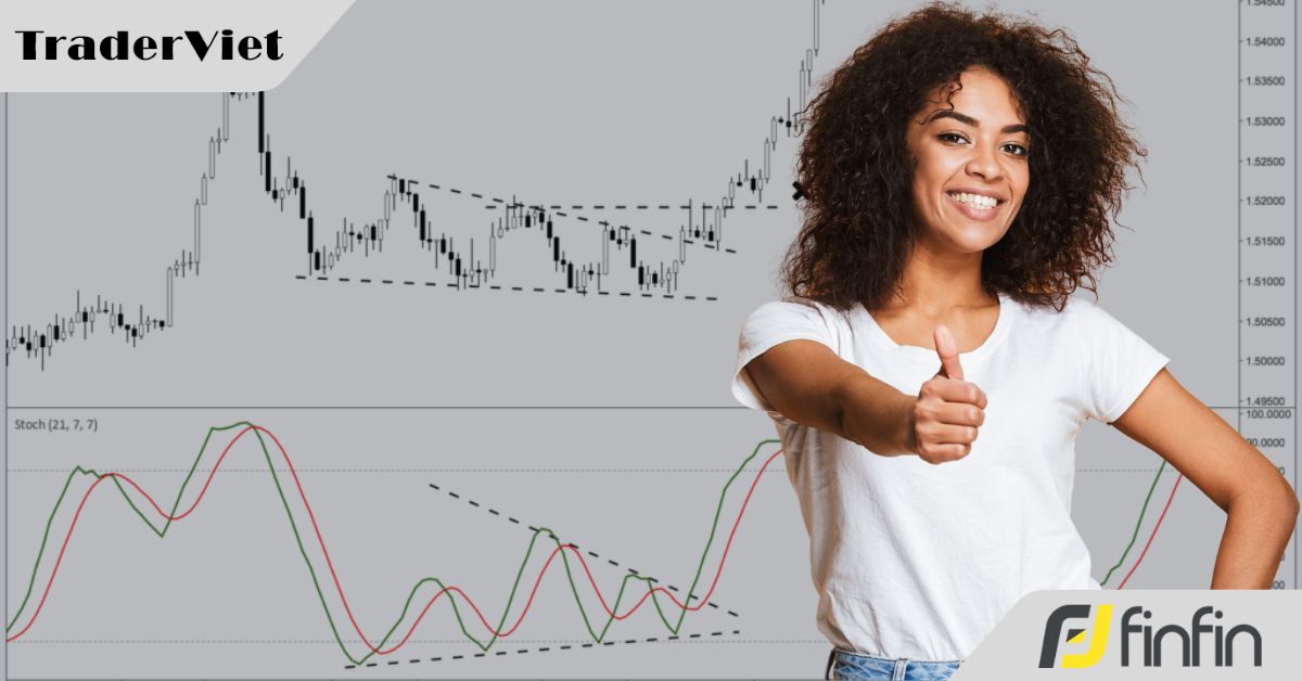 Hóa ra trước giờ trader sử dụng Stochastic SAI CÁCH - Đây mới là cách ĐÚNG NHẤT mà pro-trader áp dụng