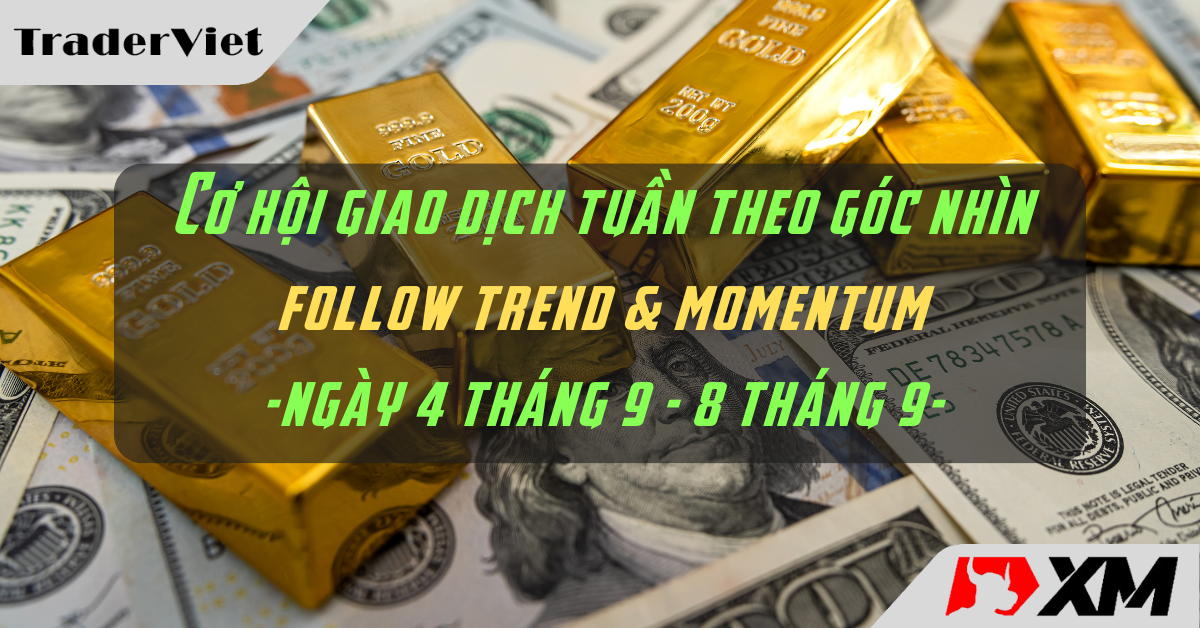 Cơ hội giao dịch tuần 4/9 - 8/9 theo góc nhìn Xu hướng và Động lượng
