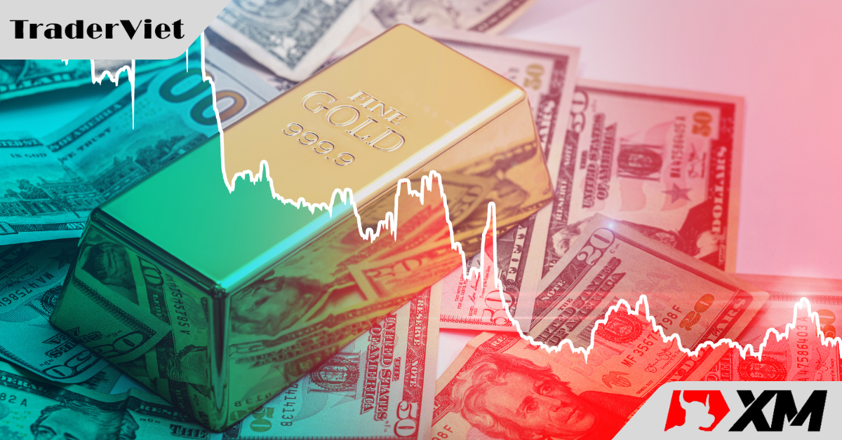 Dự báo nhanh nến Daily bằng xác suất thống kê cho Vàng, Dầu DXY, thứ 2 ngày 25/9