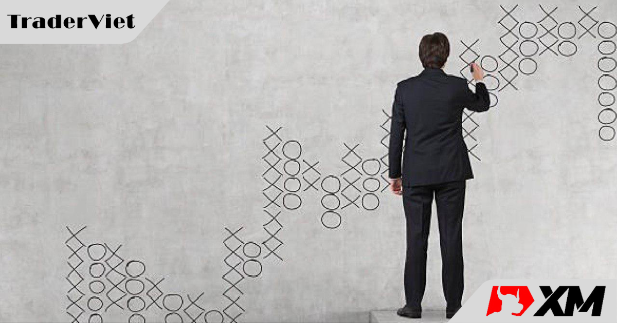 Phân tích forex và hàng hóa theo góc nhìn đồ thị P&F - Ngày 16/10