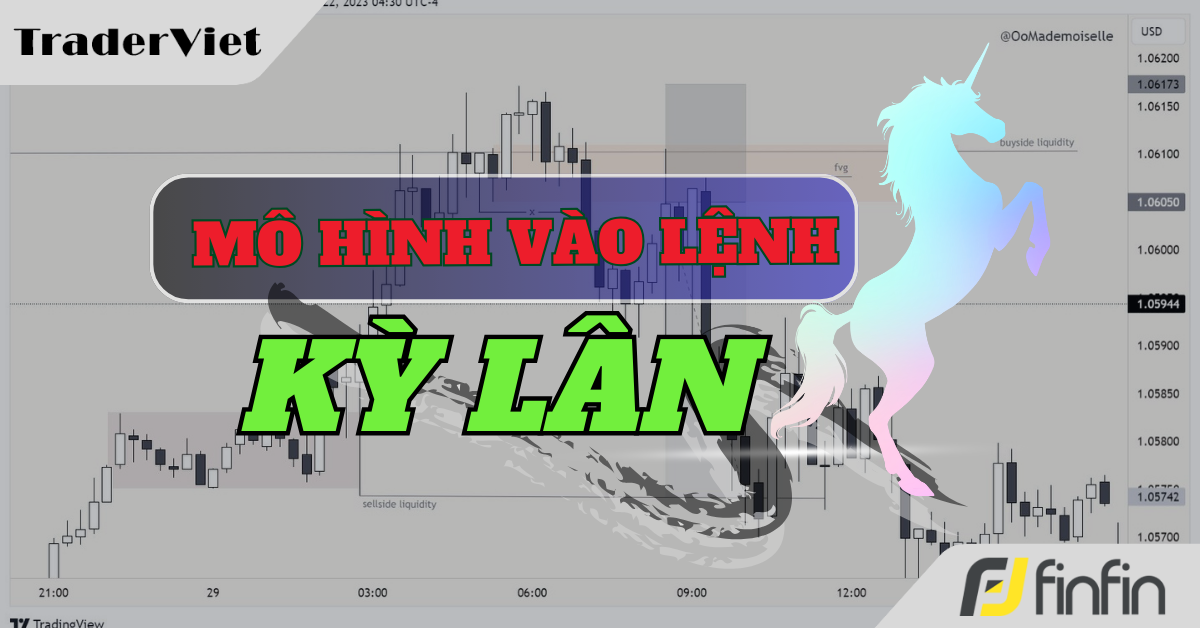 Mô hình vào lệnh Kỳ Lân - Thiết lập giao dịch cực kỳ mạnh mẽ trong hệ thống SMC