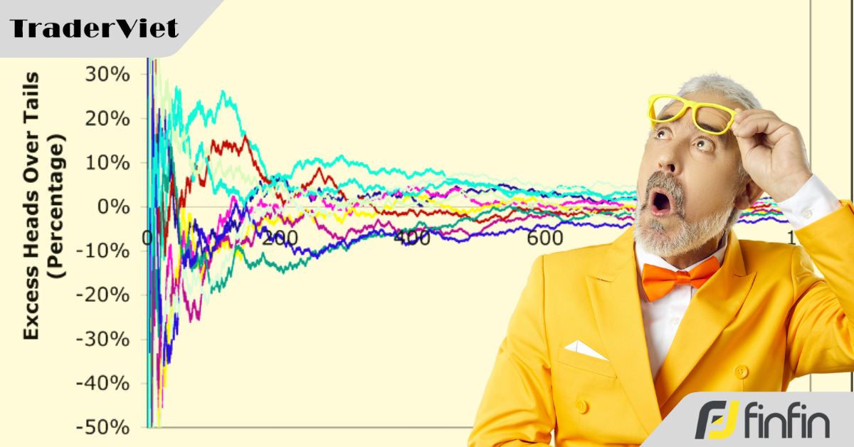 7 thông số thống kê về hệ thống giao dịch này sẽ thay đổi tư duy cũng như cách giao dịch của bạn