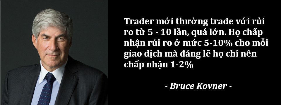 Phân tích Vàng và Forex đầu ngày 16/11 - Một số mô hình và vùng giá cần lưu ý